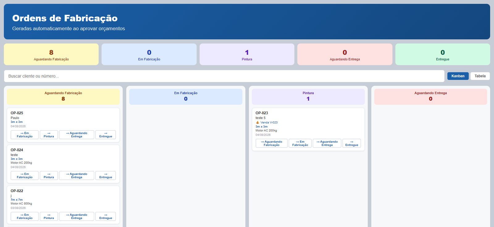 Tela de Ordens de Fabricação (Kanban) do Denara Sistemas